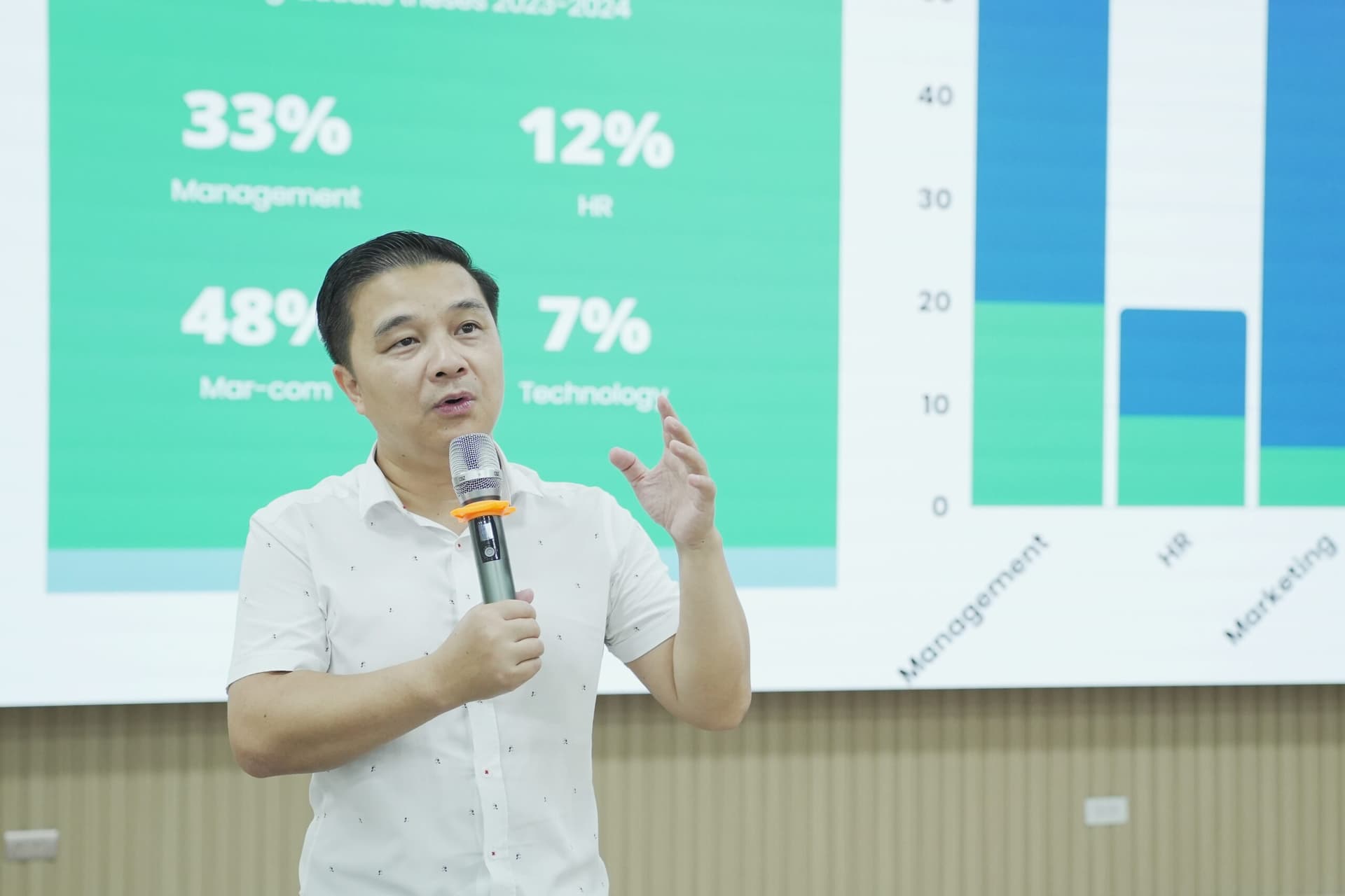 Workshop Nghiên cứu Khoa học cho giảng viên HSB